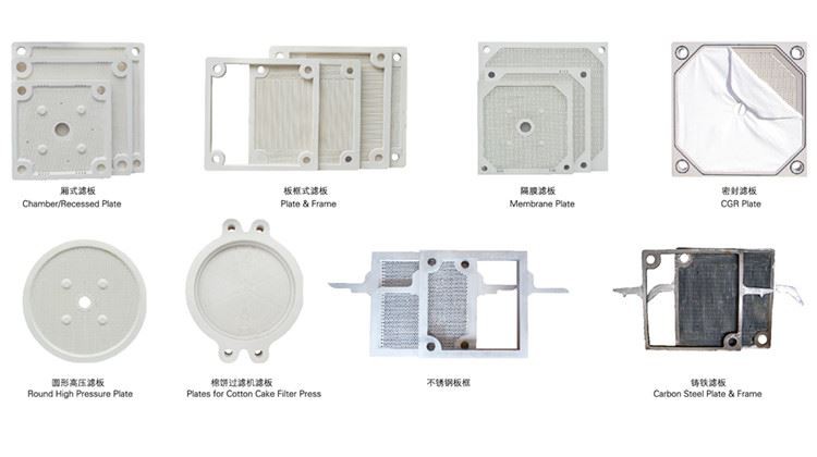 Filter plates options